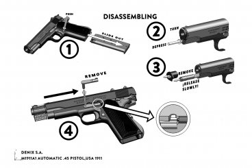 Réplique factice Denix du pistolet américain M1911